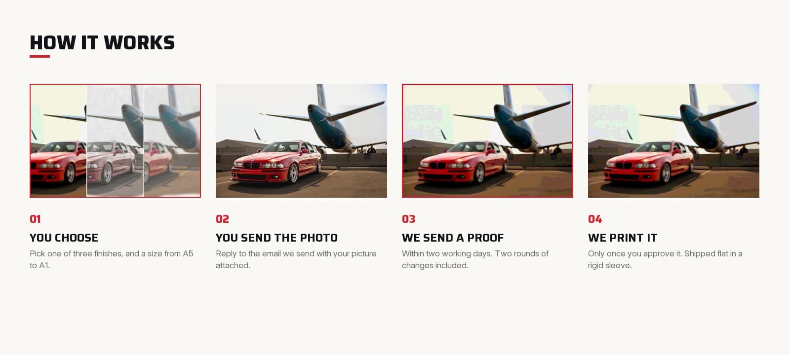 How it works: choose, send your photo, approve the proof, we print